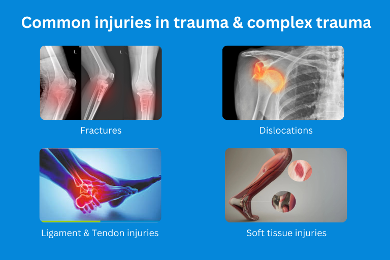 Common injuries in trauma & complex trauma