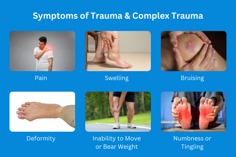 Symptoms of Trauma & Complex Trauma